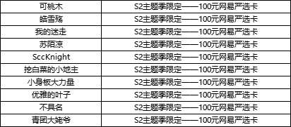 （已开奖）【晒图有奖】S2全新主题季上线，晒图赢千元好礼！