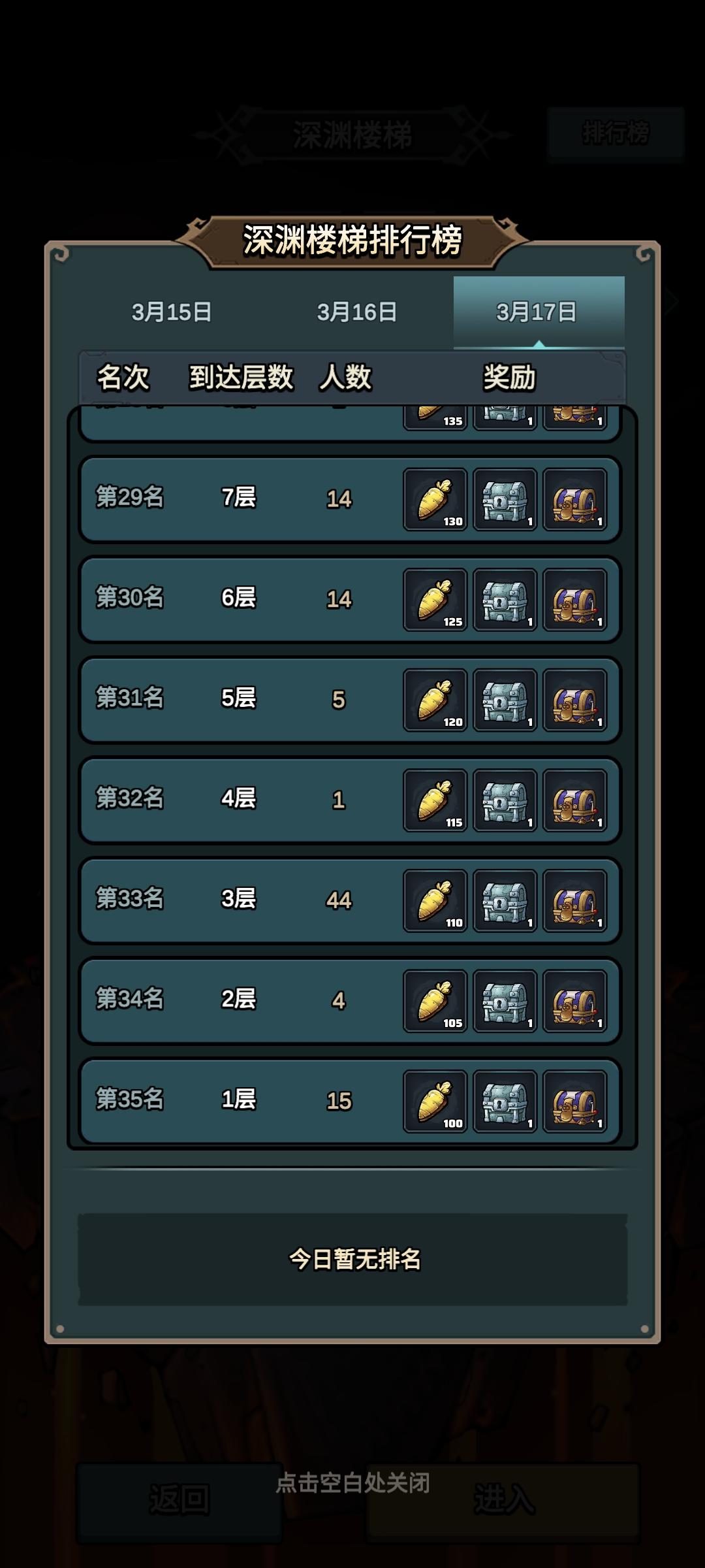 简单说下今天的深渊