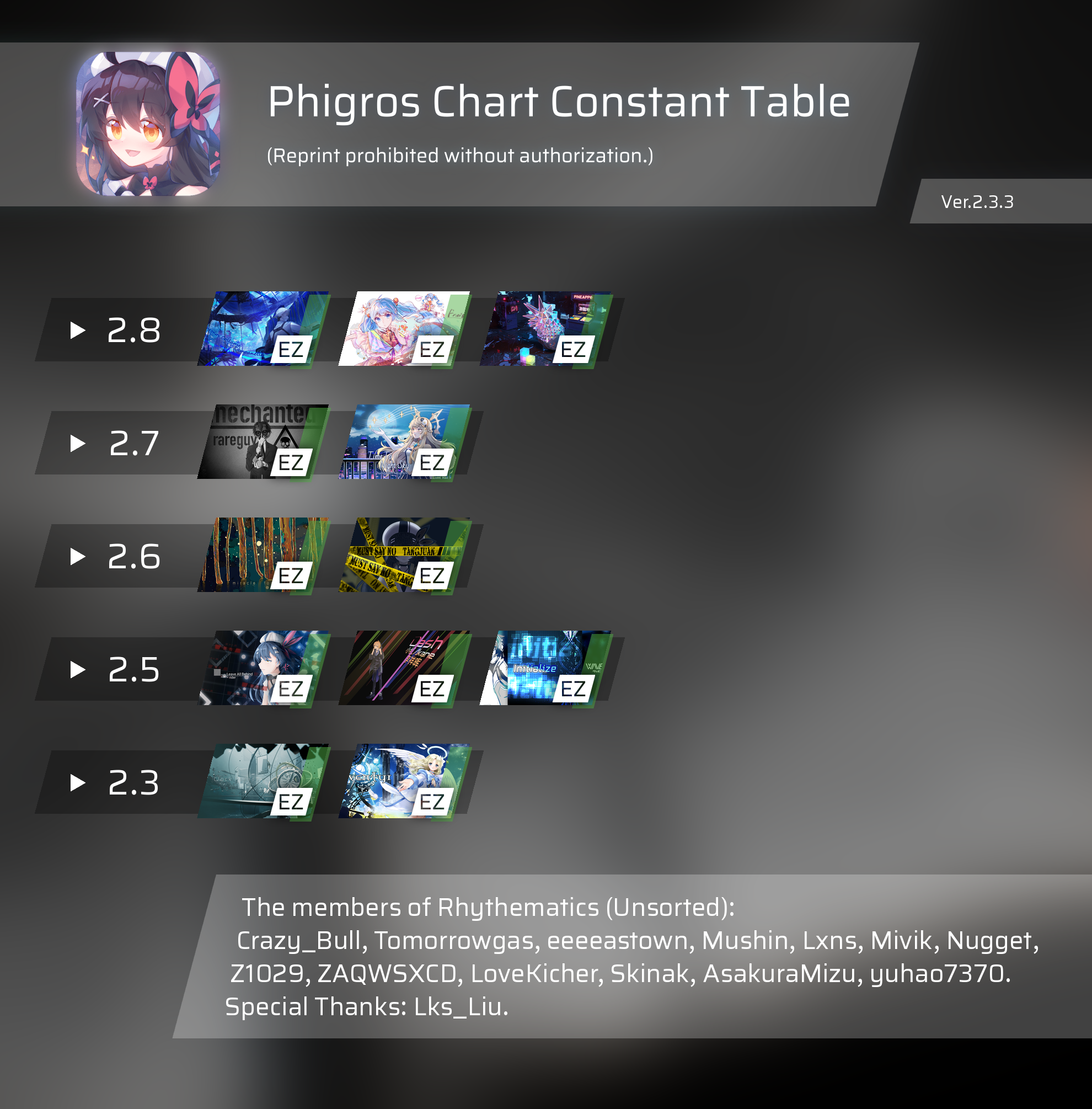 【Phigros2.3.3全难度定数表&rks计算器】 - 第2张