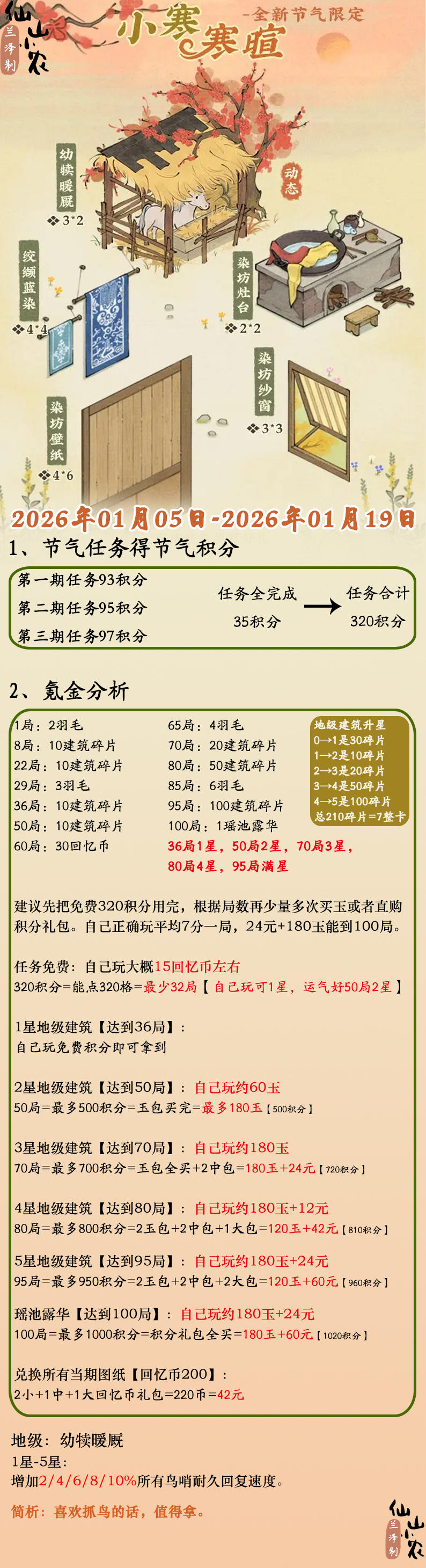 小寒寒暄节气活动攻略