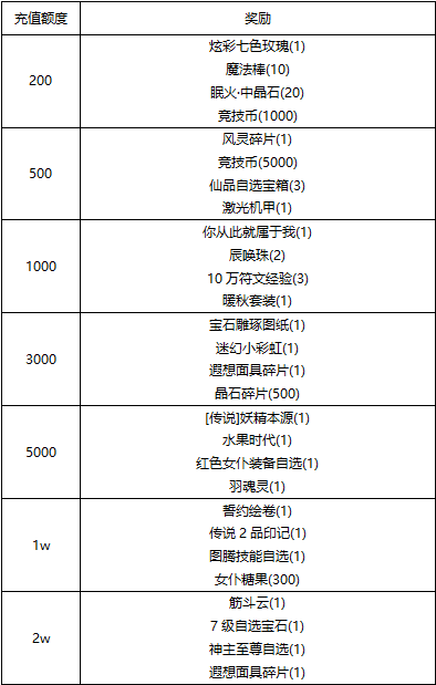 【线下活动】玩转小寒，乐享冬趣