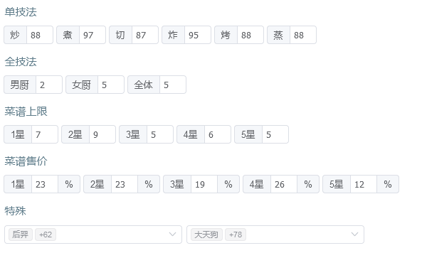 省级宴会满档【玉贵人 胡喜媚】