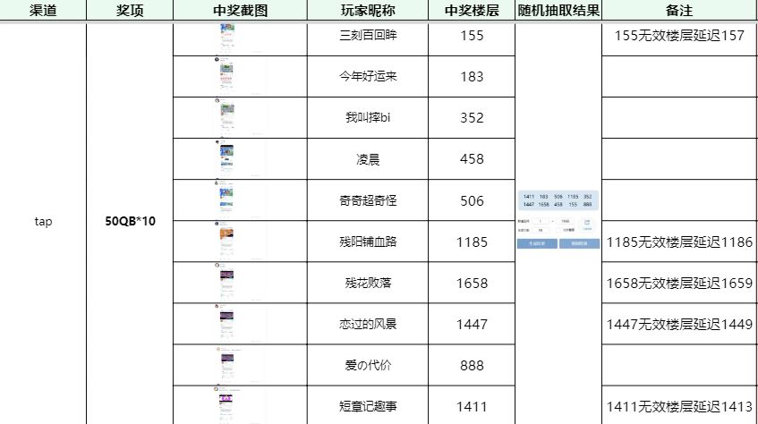 【已开奖】爆裂小队「混战测试」最新FAQ