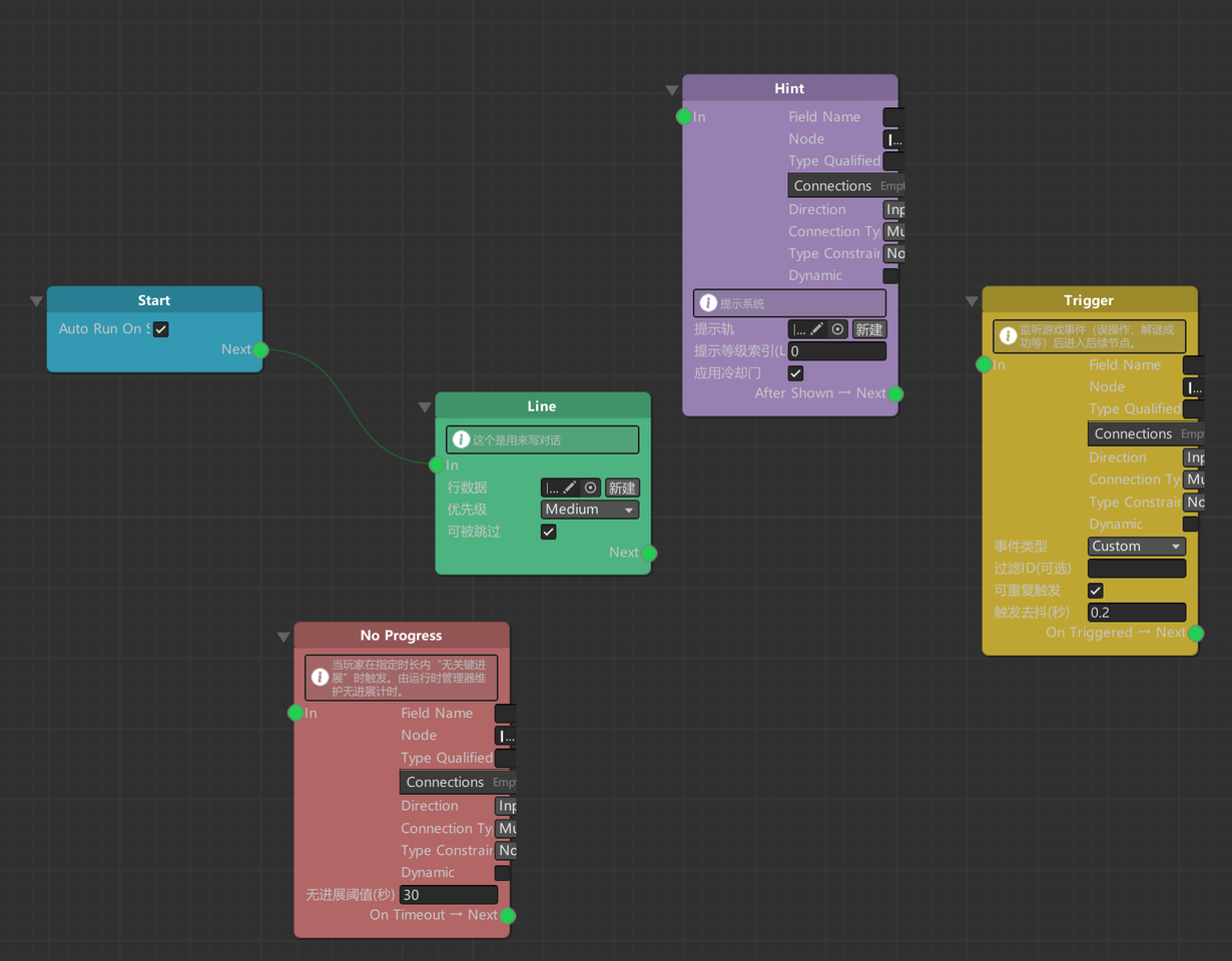 【开发者日志（4）】10.24开发第15天