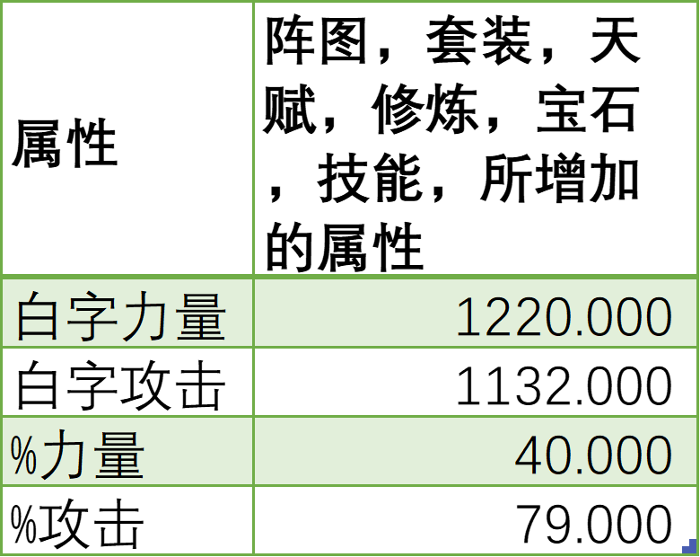 我從惡魔轉狼人的奇怪原因|魔武:無限 - 第12張