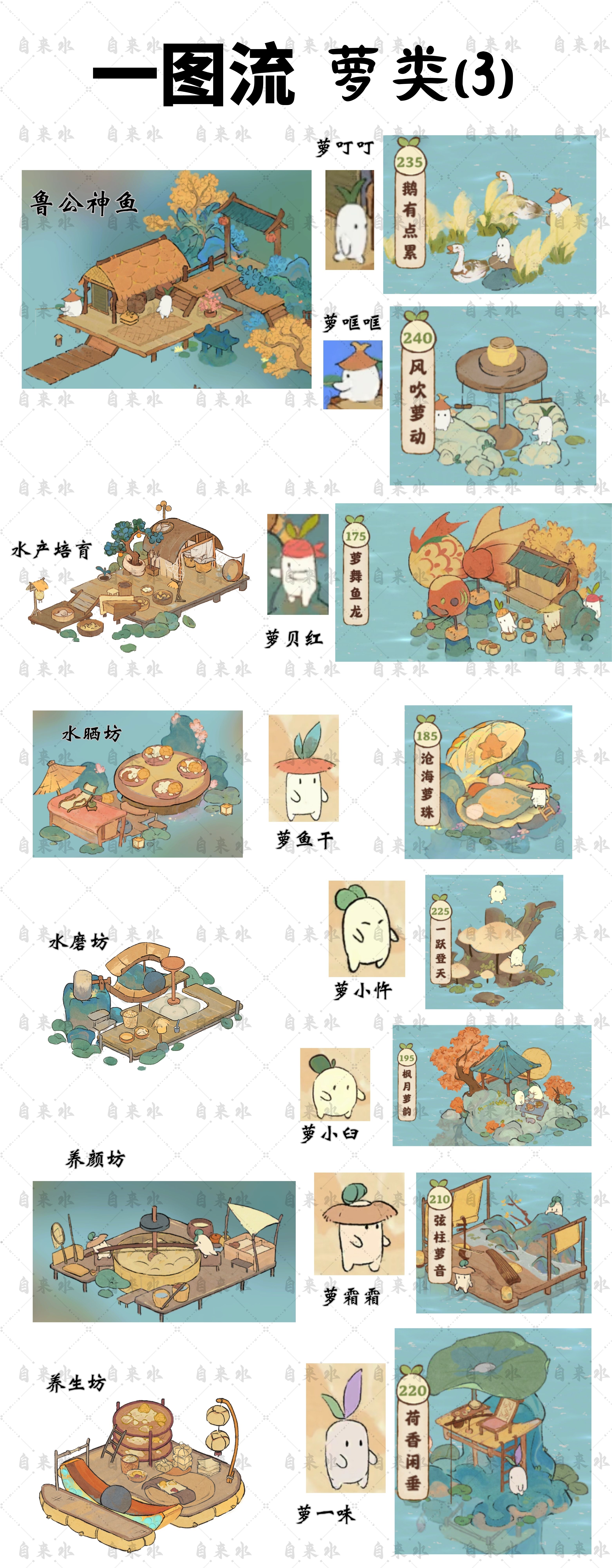 一图流-萝类（玩家攻略）
