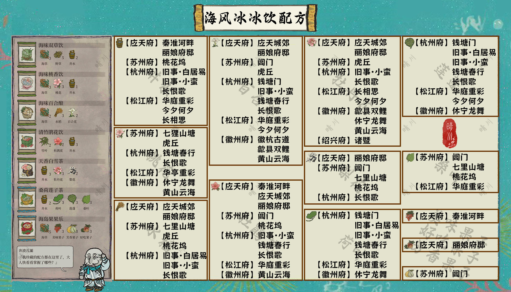 5.0.0江南百景图 游园会 海风冰冰饮配方