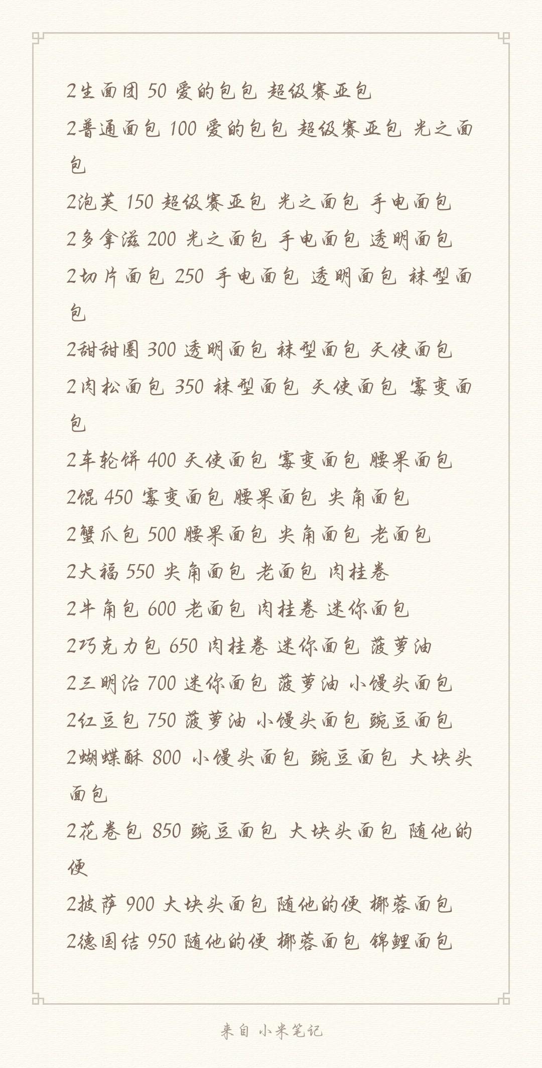 关于相同面包两两恋爱的结果