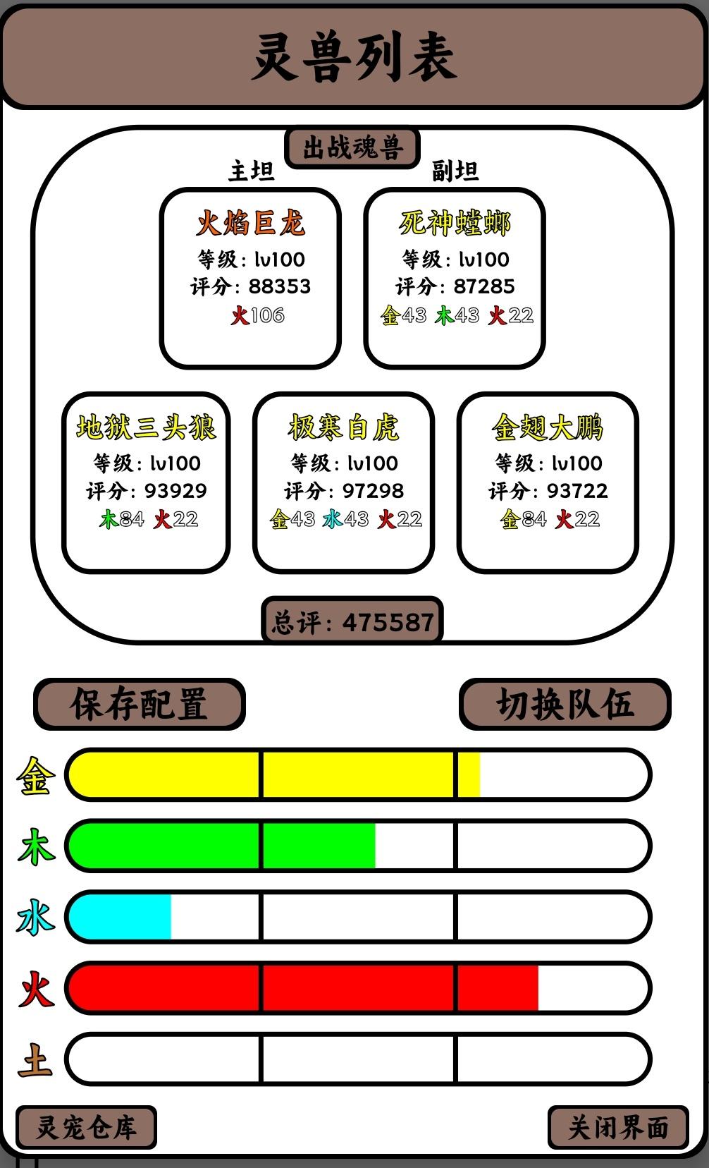最快打传承的增伤队讲解（需要一定装备基础）