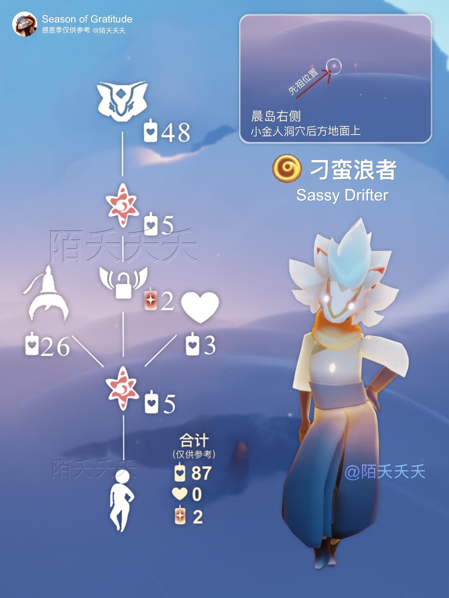 【光遇】10月16日黄鼠狼面具复刻图截图