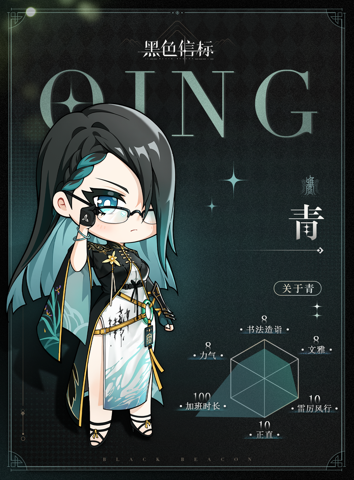 【青的战术实验室】角色指南