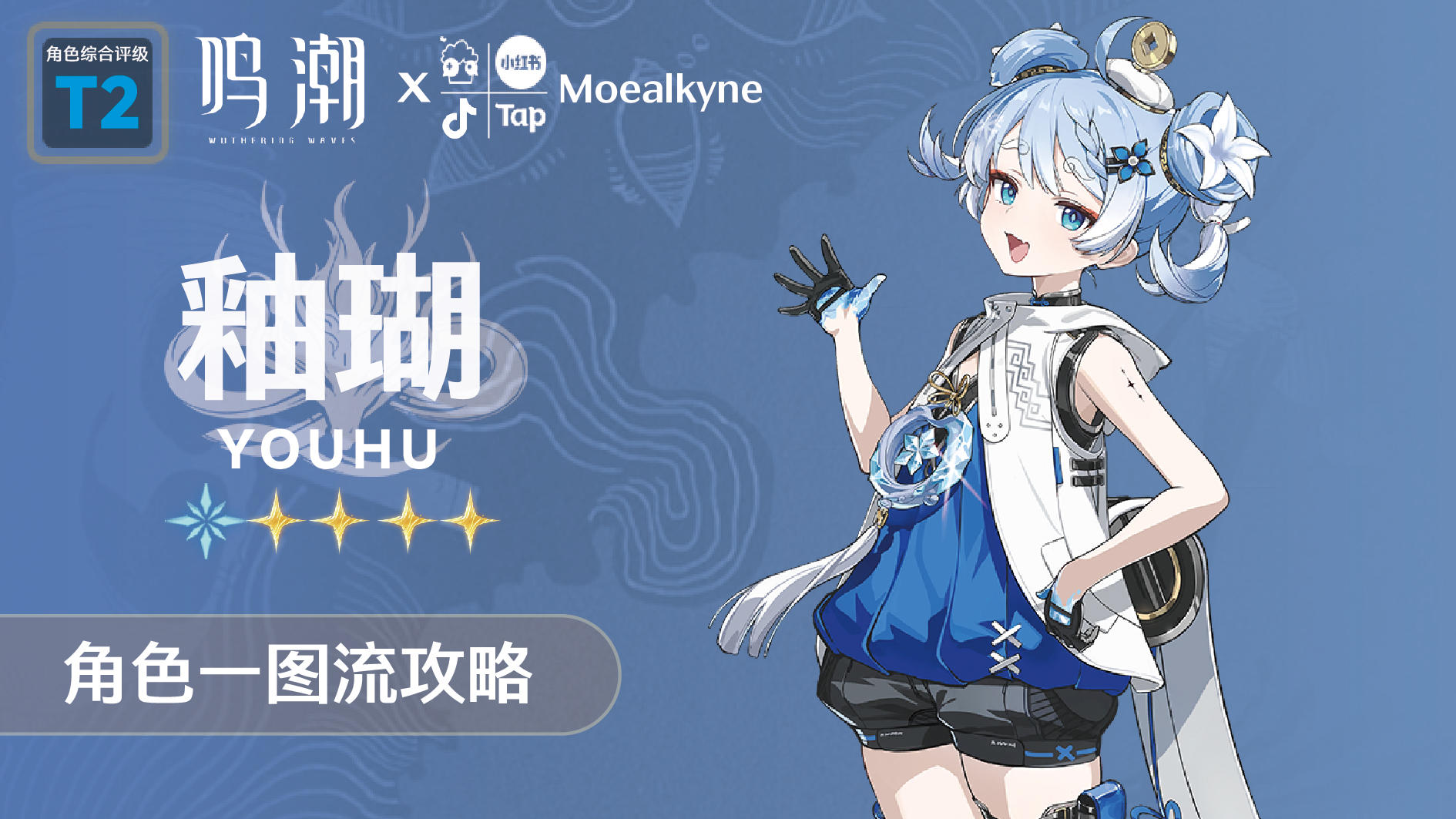 【Moealkyne】釉瑚角色一图流攻略