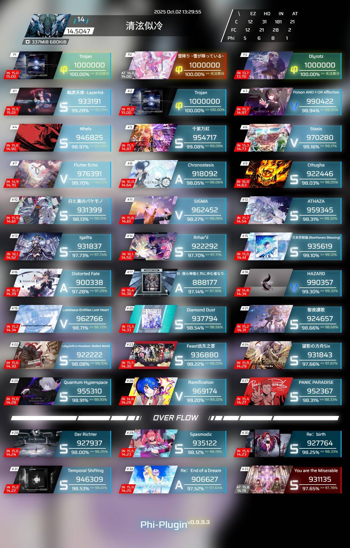 ⚡️⚡️吾进步飞速⚡️⚡️