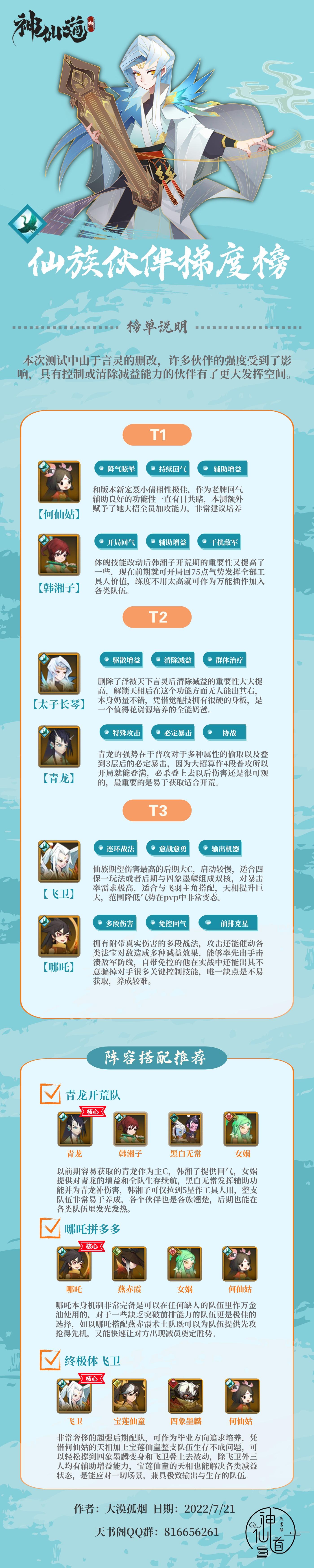 CBT4神仙道3天书阁——仙族伙伴梯度榜