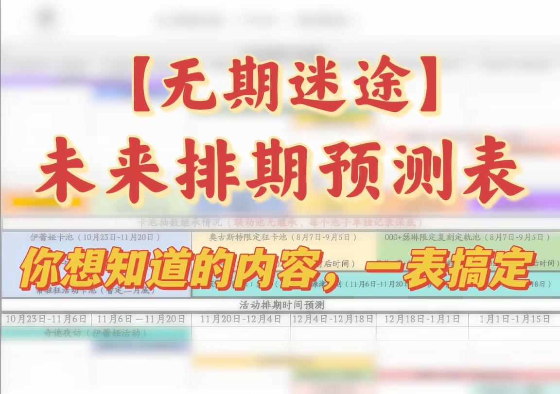 【无期迷途】四合一未来排期预测表截图
