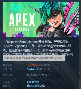 《Apex英雄》遭差评轰炸