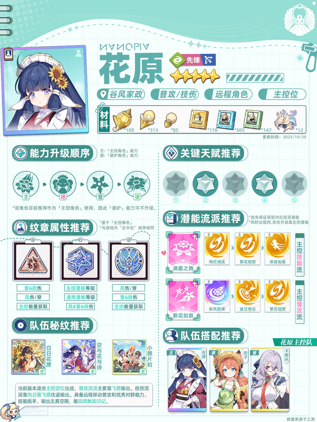 花原一图流攻略，会影分身的家政女仆！截图