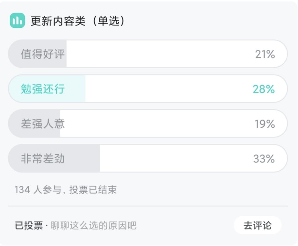 十月份投票汇报