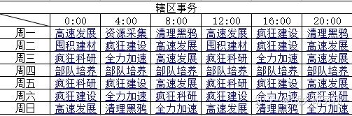 萌新篇——辖区任务该如何优质地完成