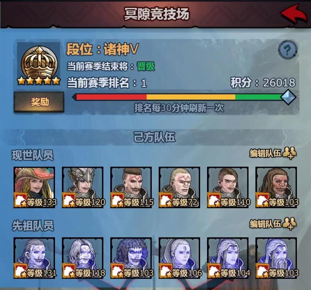 关于先祖重骑等级加分计算