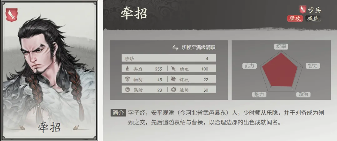 三国·望神州 | 武将养成篇——牵招