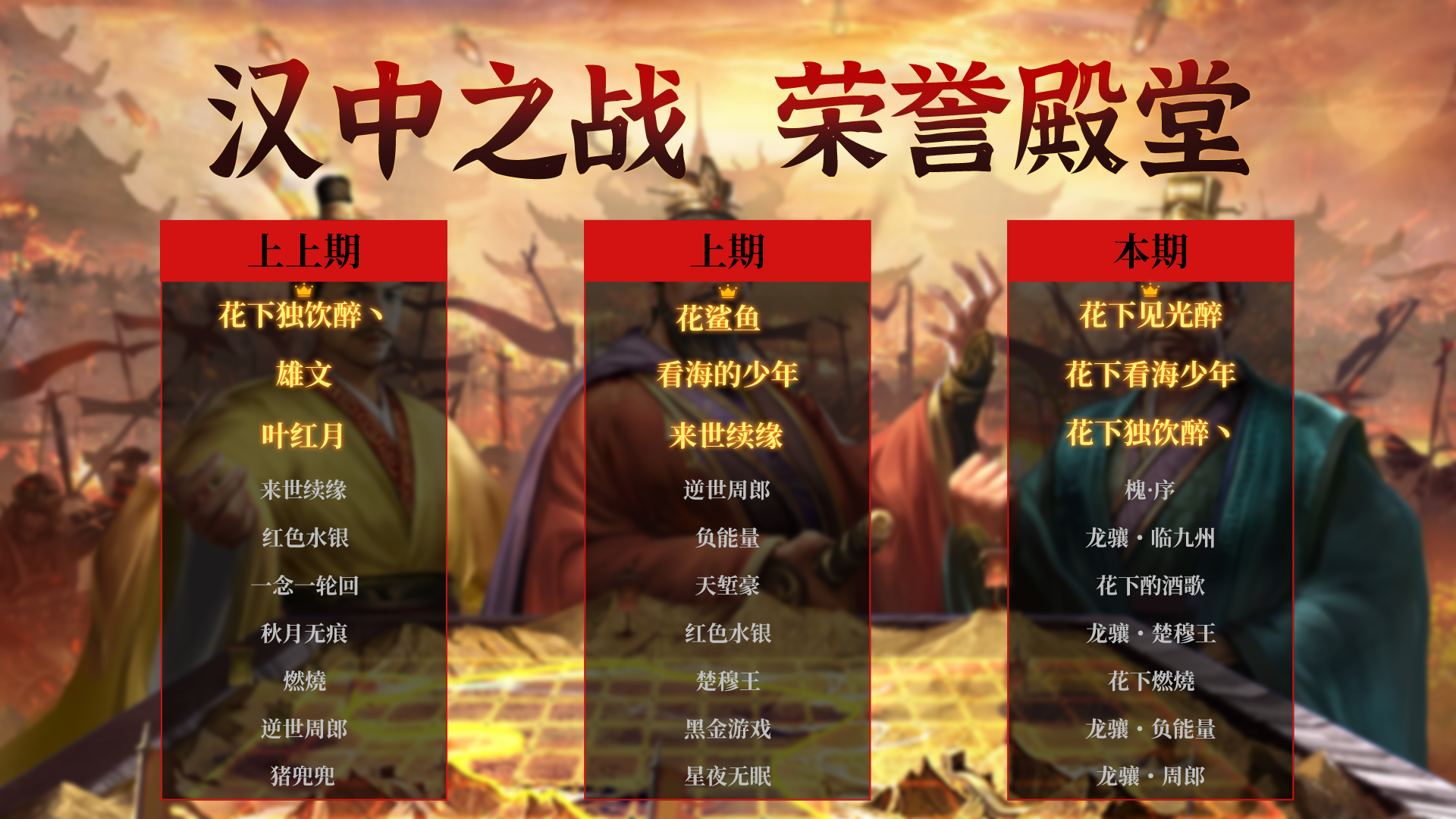 荣誉殿堂 | 再创新高！汉中之战（新）排行榜！