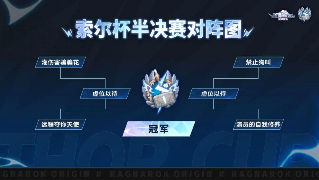 2025索尔杯四强战队揭晓，巅峰对战即将开始！