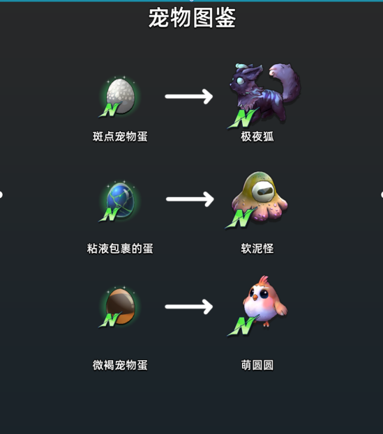 《圣物英雄》宠物图鉴介绍