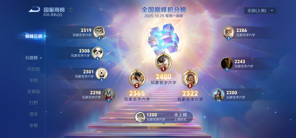 12月9日体验服更新公告：巅峰赛调整、紊流大作战模式上线！