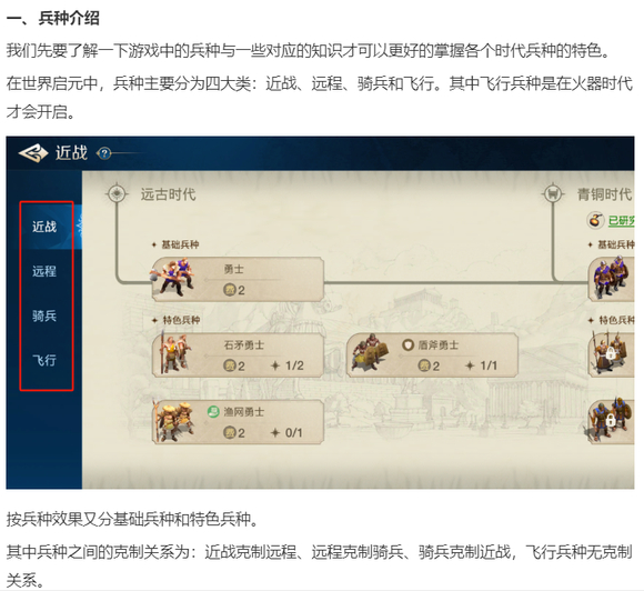 《世界启元》时代兵种解析