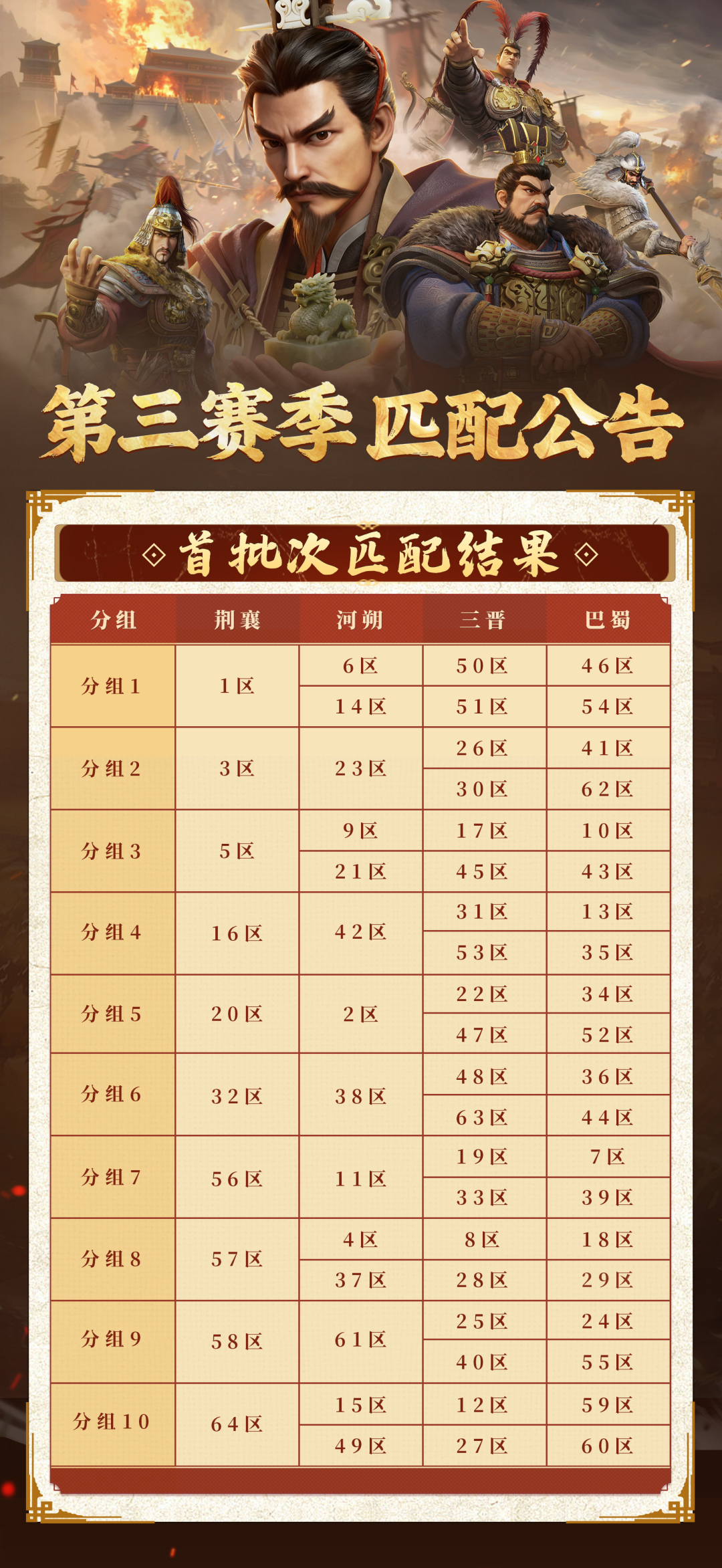 匹配公告丨《偃武》S3赛季首批次匹配公告