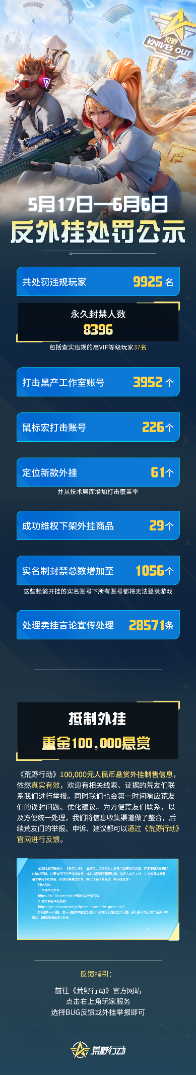 这批作弊的人被抓了