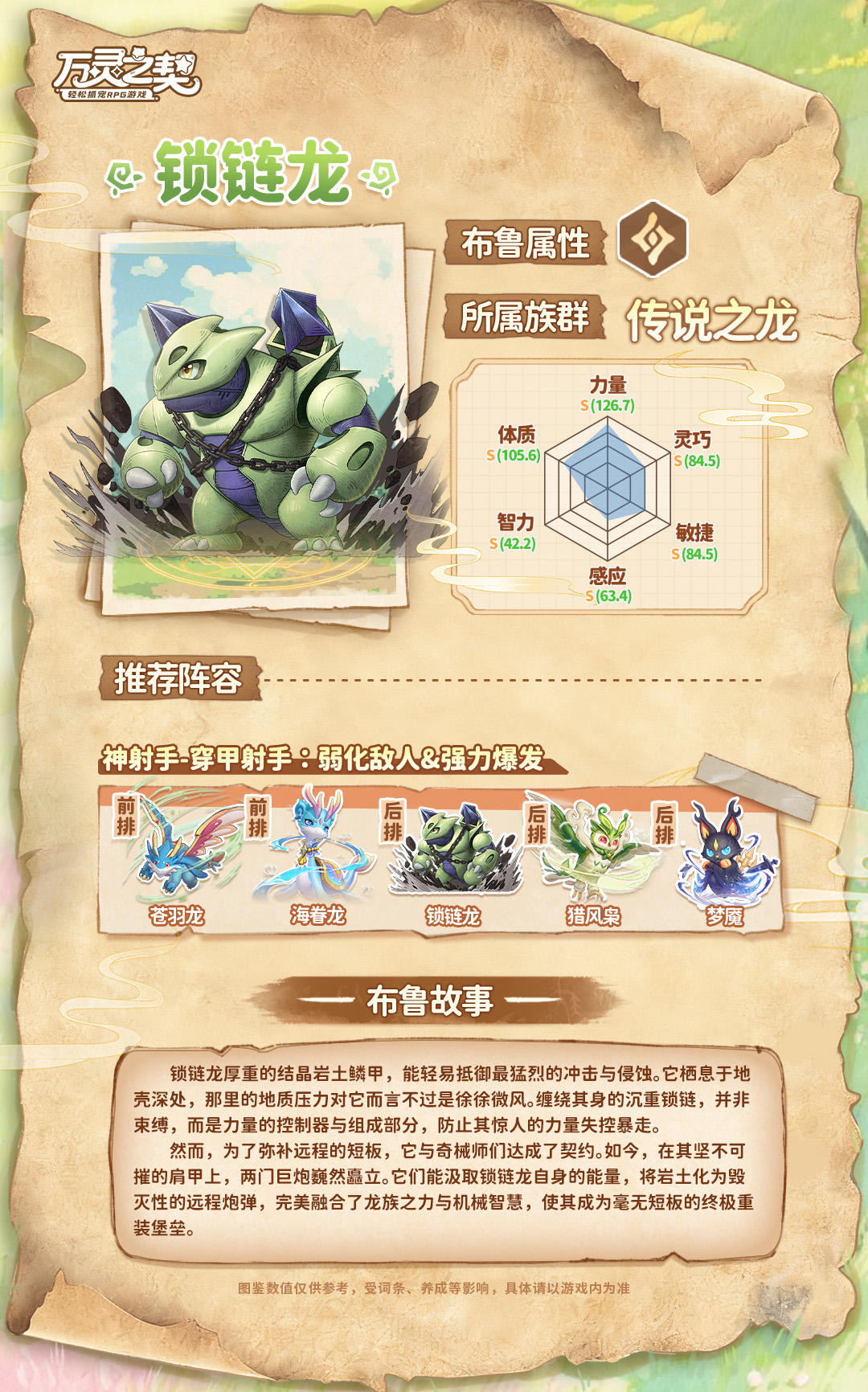 【布鲁图鉴】锁链龙——大地的不朽壁垒