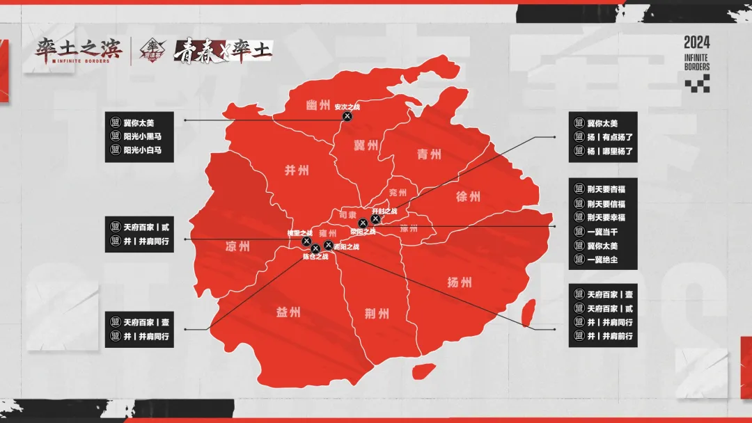 全区八个大型战役，战况焦灼！2024百家邀请赛局势速报送达