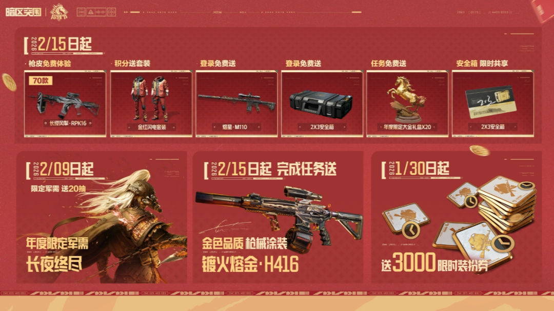 金枪皮、安全箱、装扮券、限定涂装、二十连抽？还不止这些！