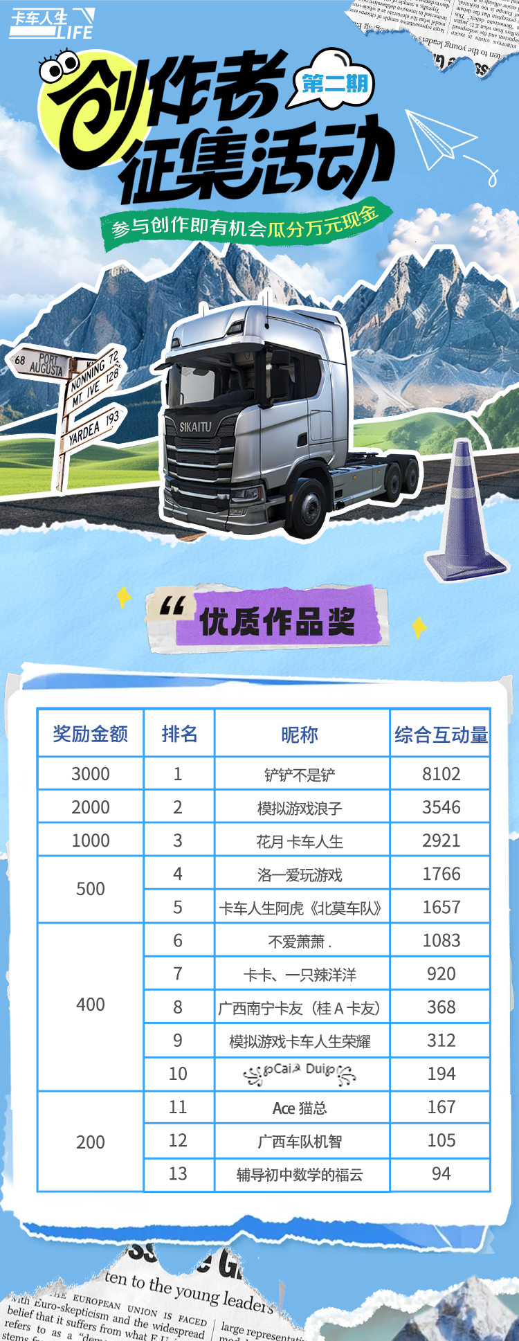《卡车人生》第二期创作征集活动公示名单