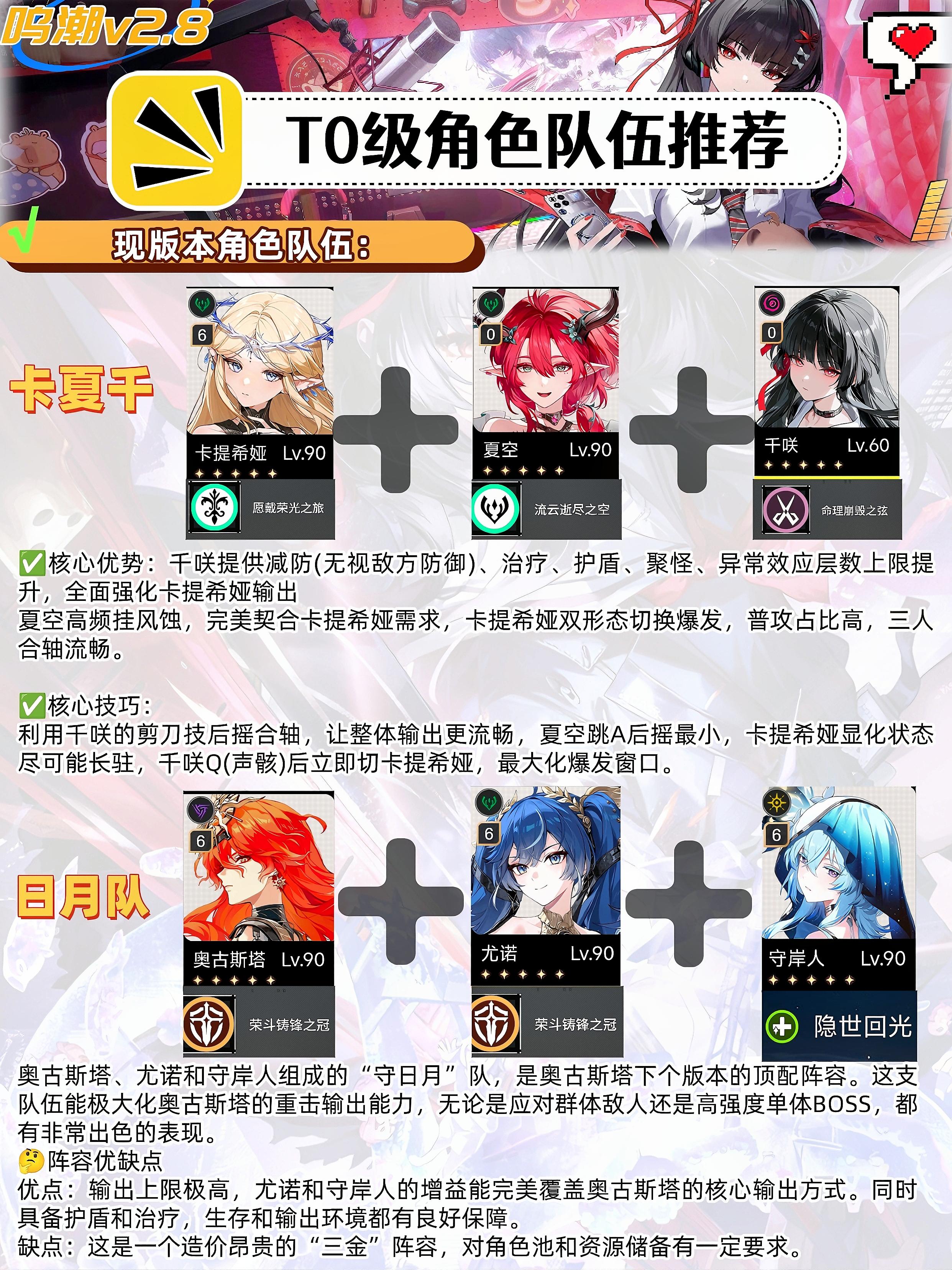 快来抄作业！鸣潮主流队伍推荐（一图流）