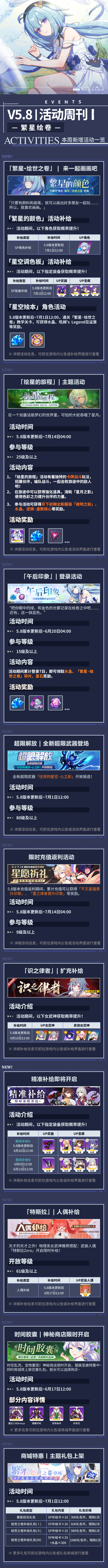 【公告】《崩壞3》5.8版本維護通知、新活動預告 - 第2張