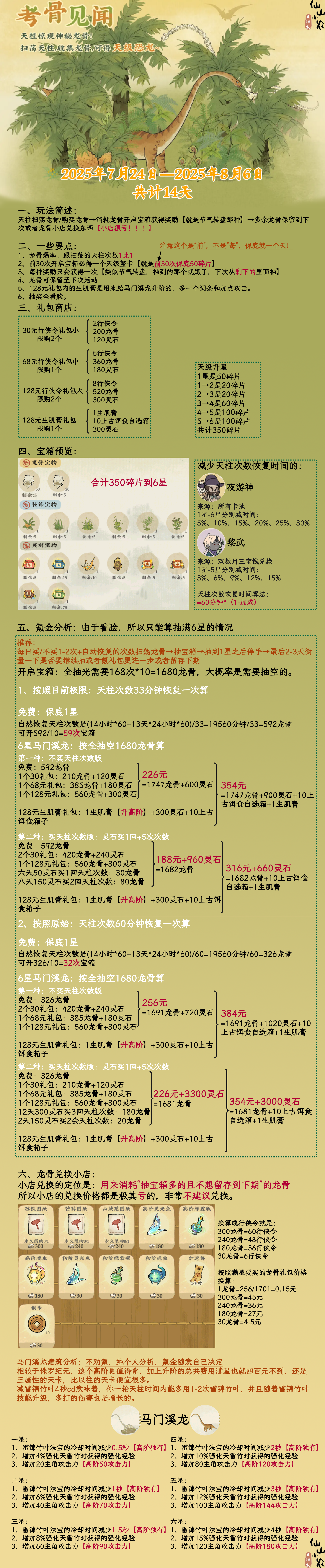 考骨见闻活动攻略2.0