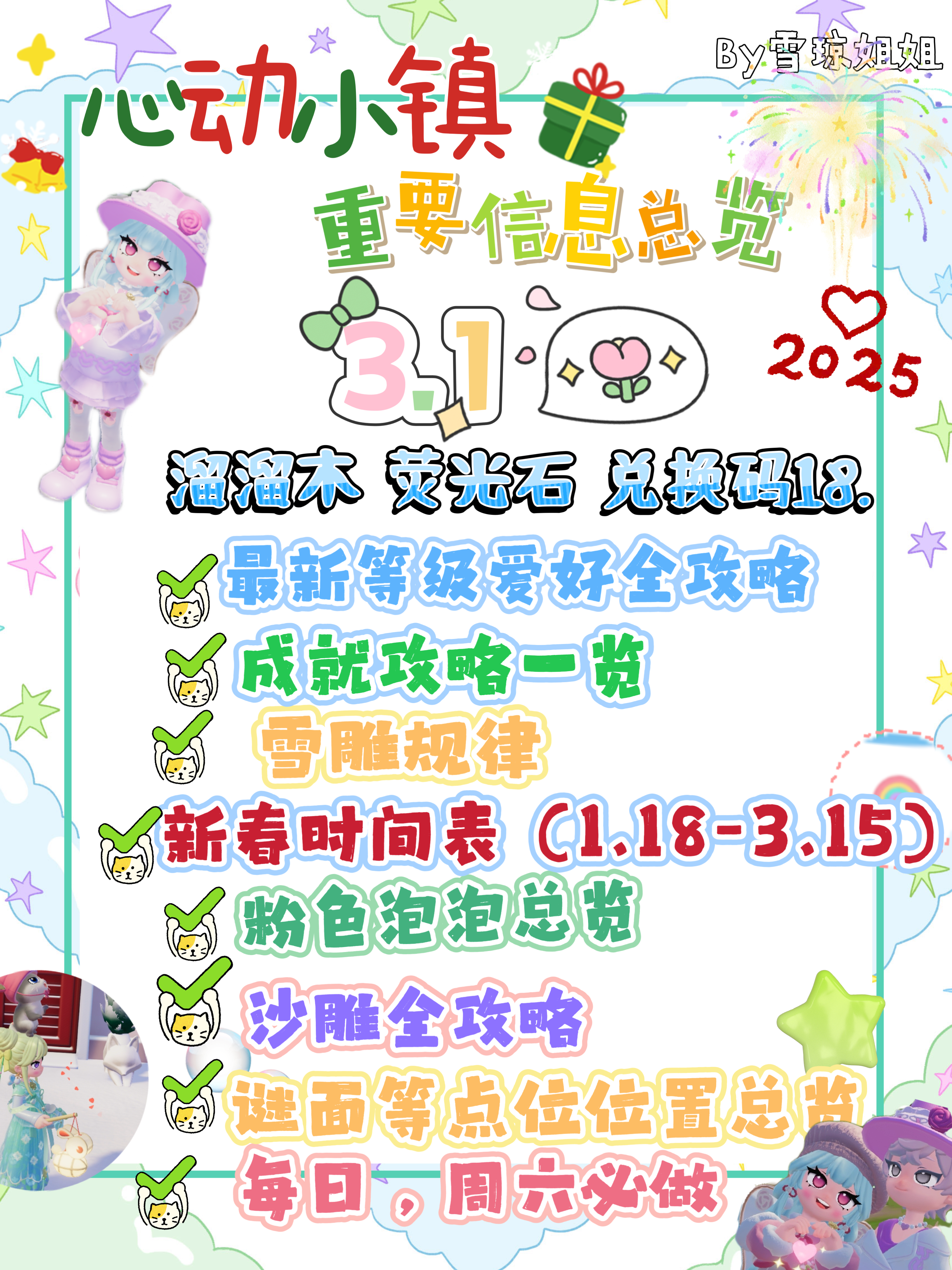 3.1心动小镇硬核资源及各项所需攻略一览