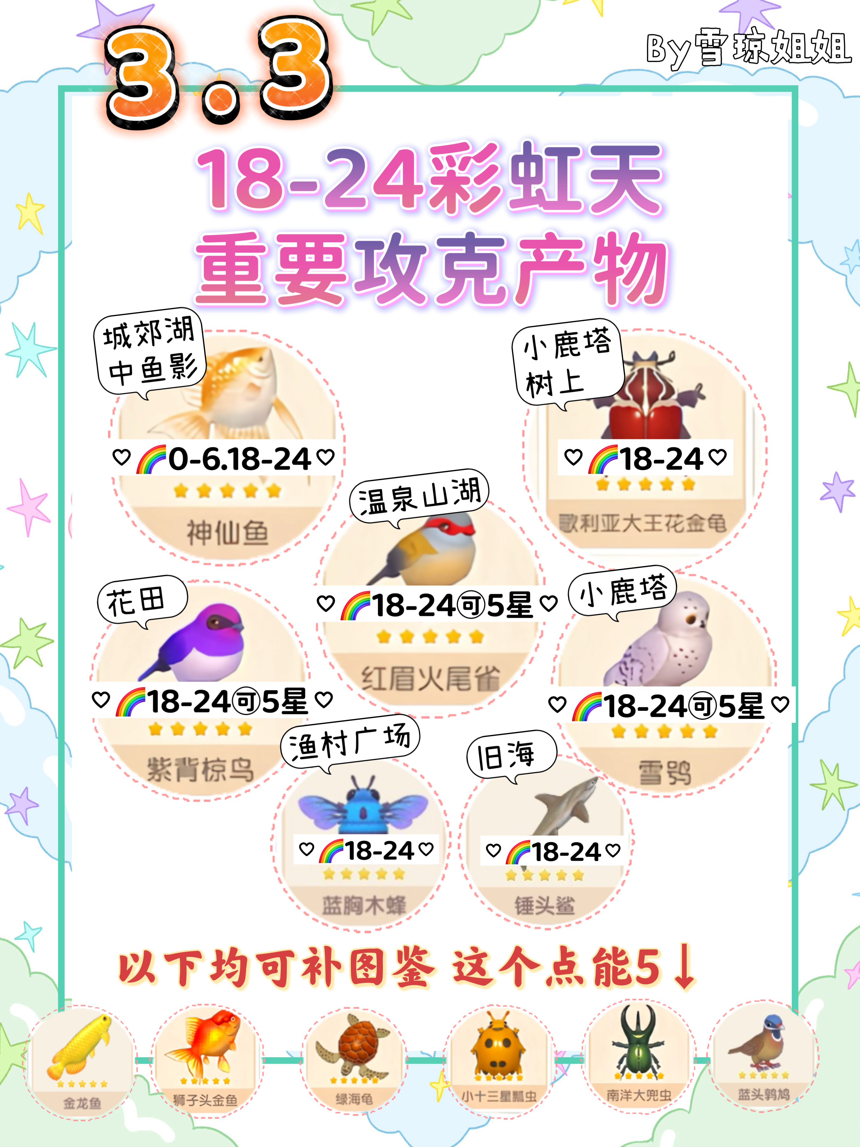 3.3 18-24🌈彩虹天最全最详细攻略