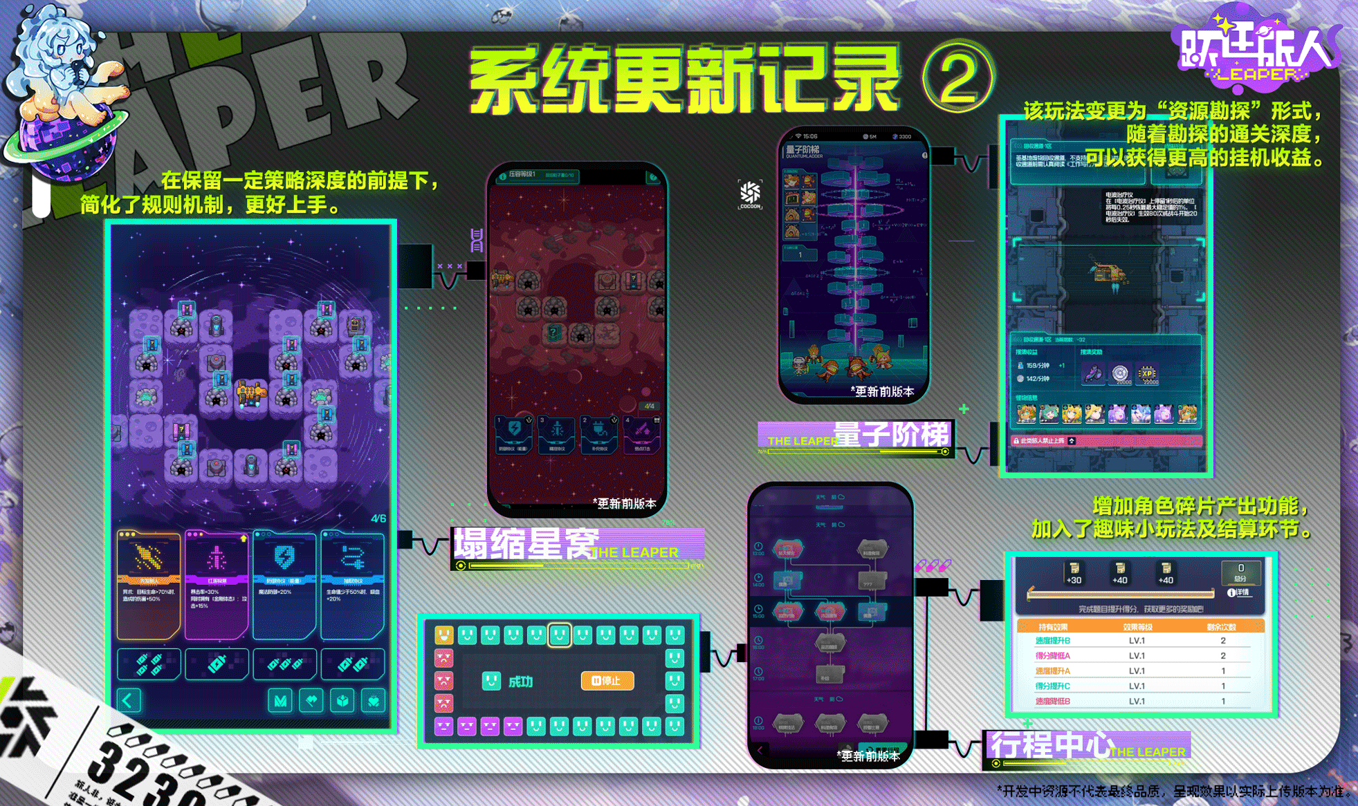 全新信息系统上线——【实时宇宙录像】第二期！！！