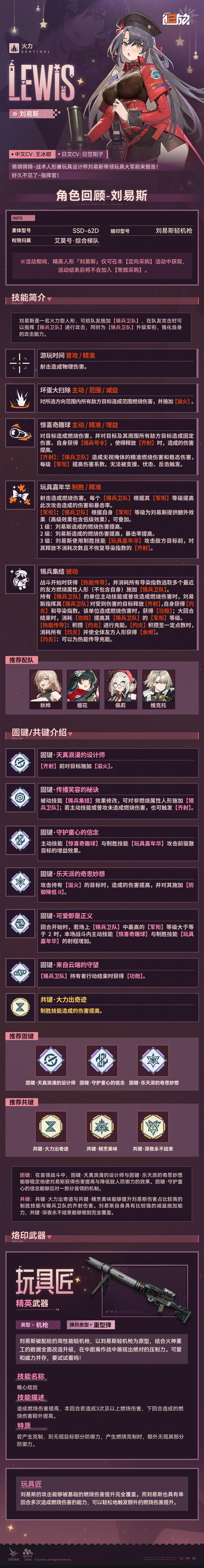 ✦角色复刻·刘易斯✦