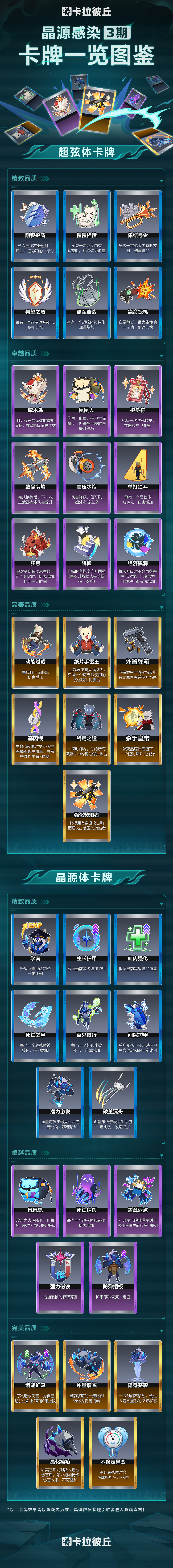 「晶源感染」第三期卡牌更新预览！