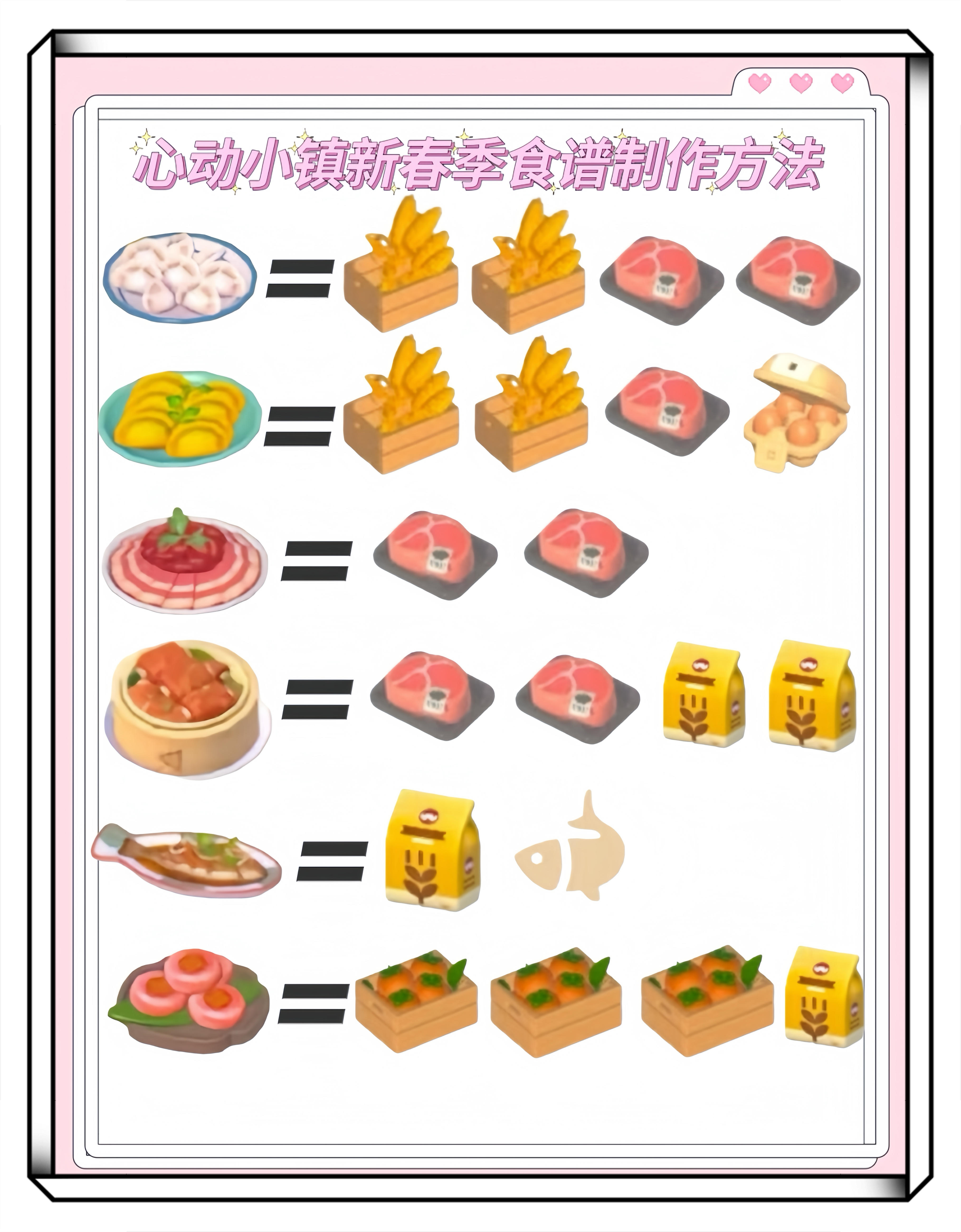 1.25新春季食谱上新啦截图