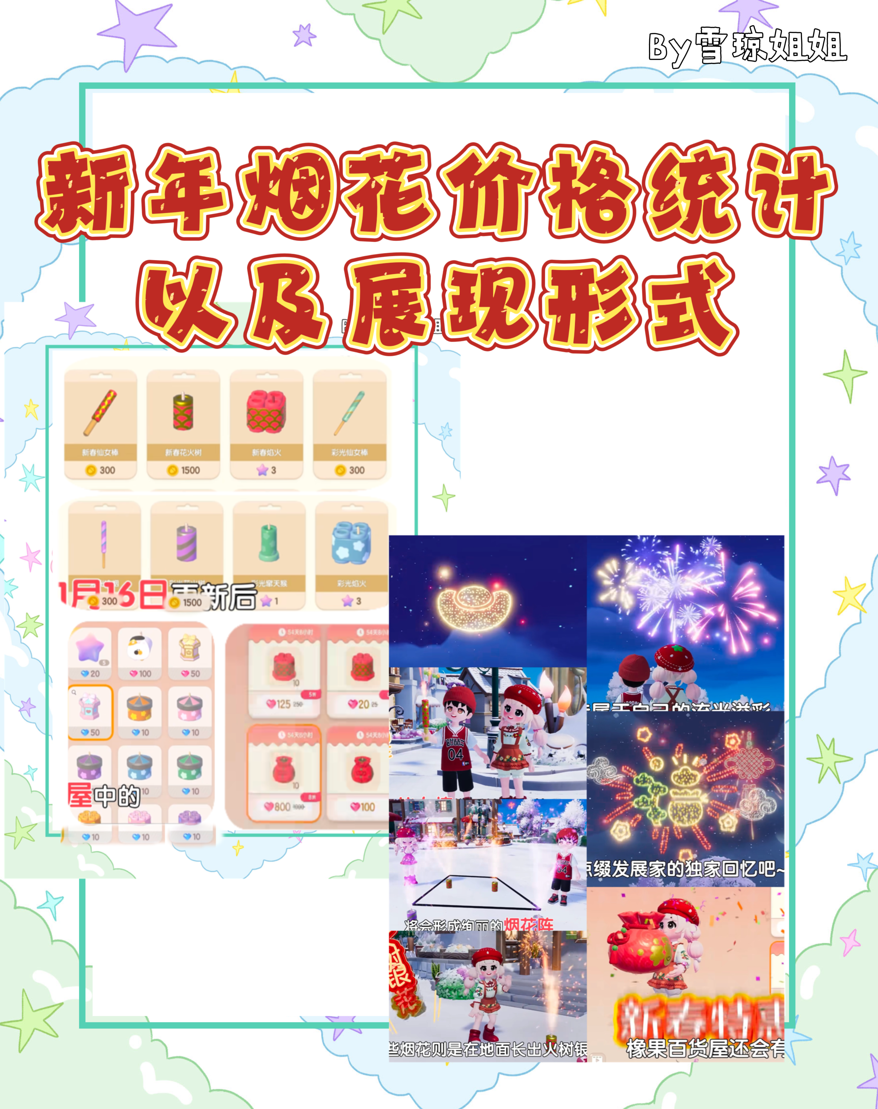 新年烟花价格和展现形式统计截图