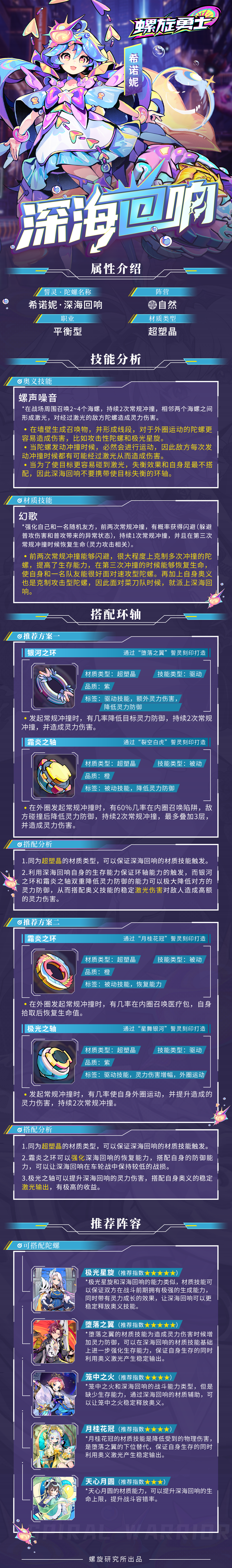 【角色攻略】契约考核 | 第五章 - 深海回响，可爱是实力的加成BUFF！