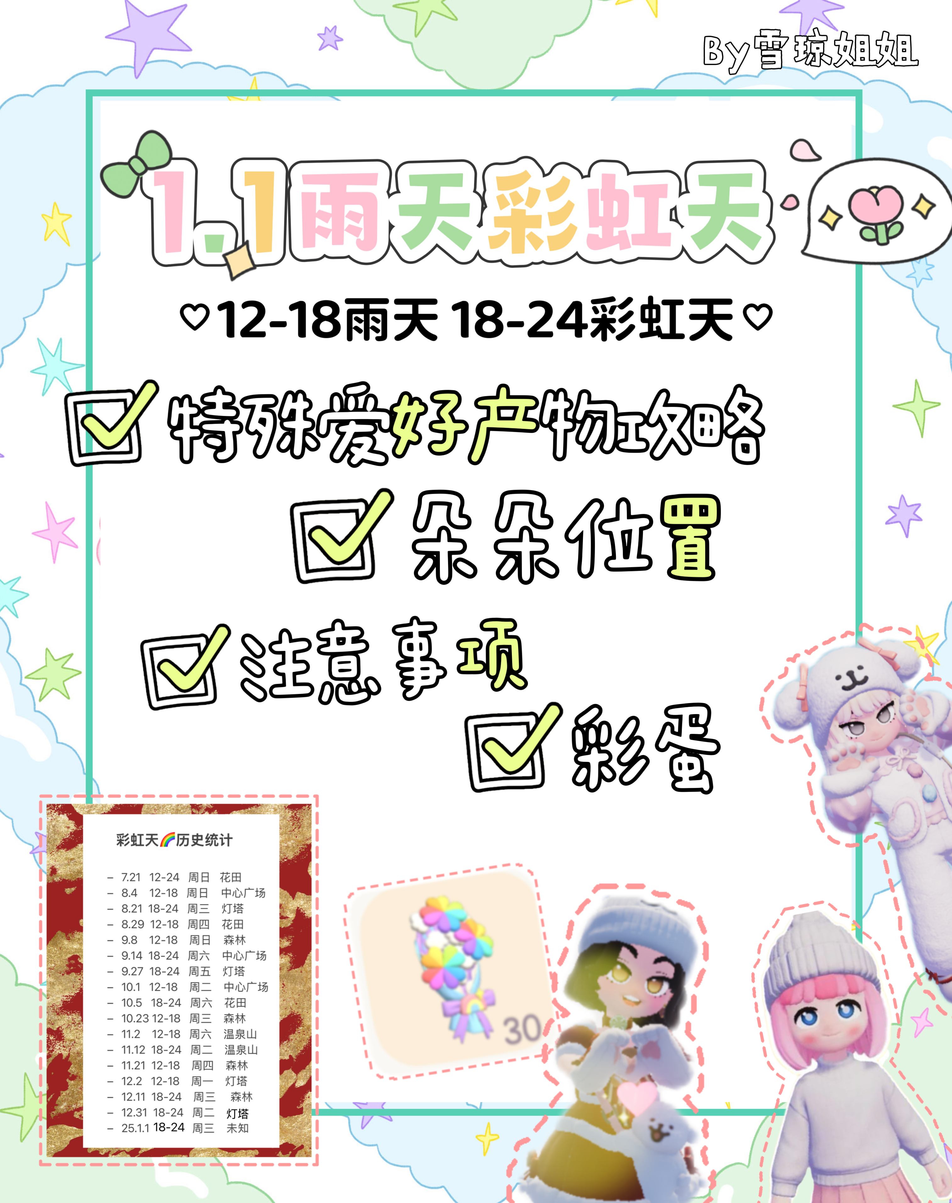 1.1雨天雪天彩虹天快速攻略，不用到处找了