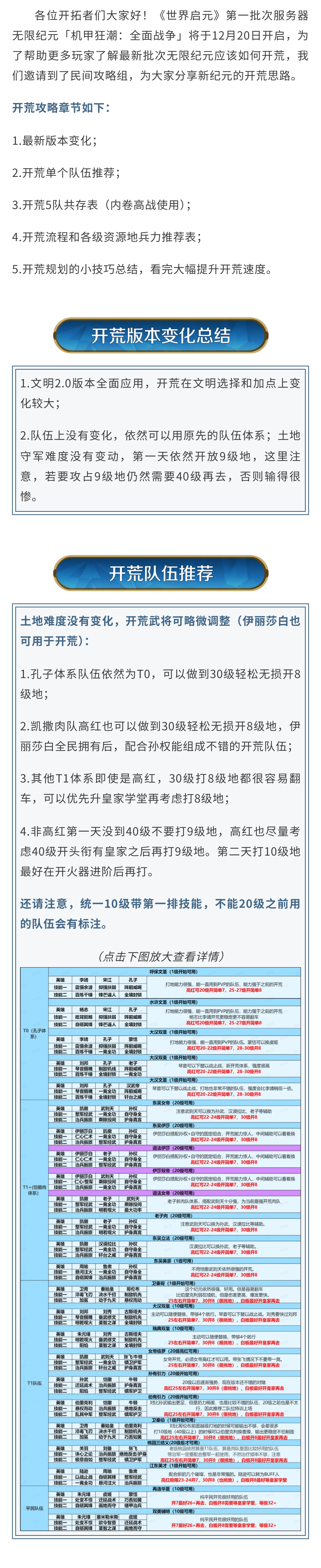 攻略分享丨第一批次服务器「机甲狂潮：全面战争」开荒流程