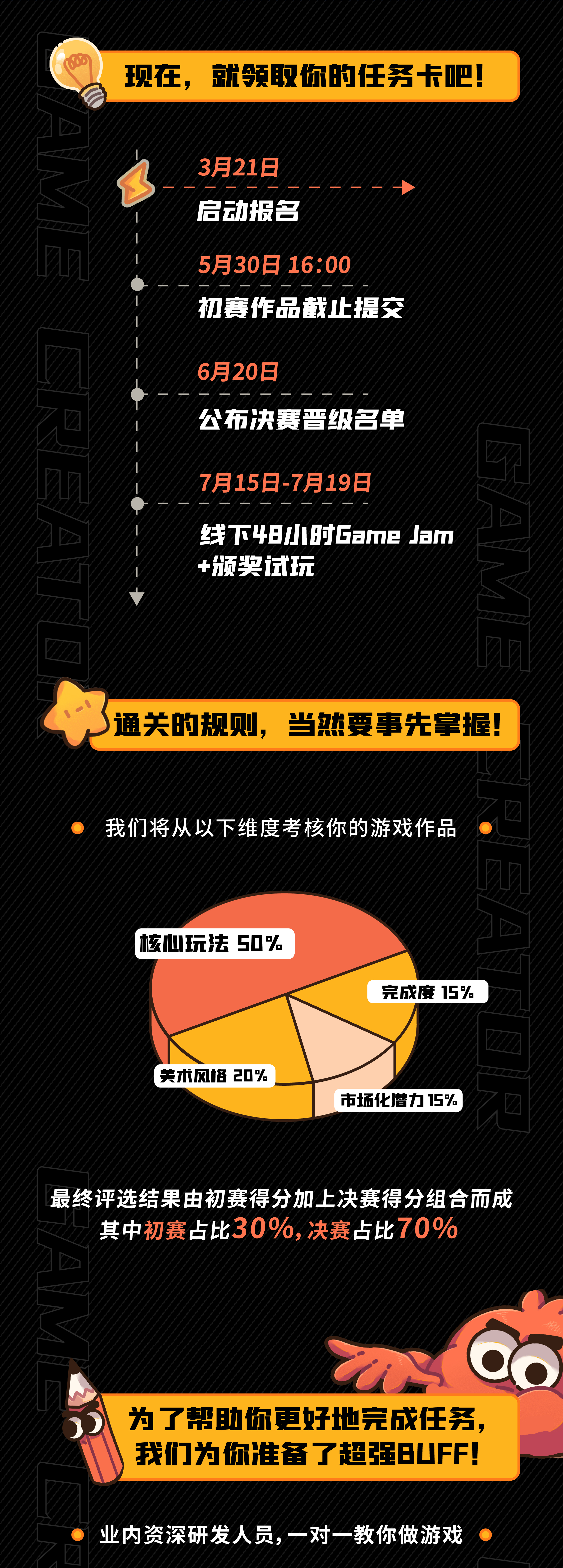 8万元冠军奖，17位大咖导师嘉宾，第四届吉比特&雷霆游戏未来游戏制作人大赛启动！|摩尔庄园 - 第4张